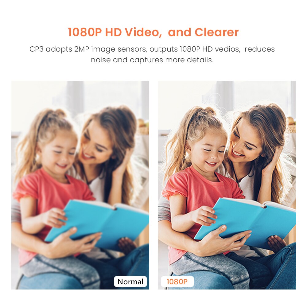 Tenda Indoor Security Camera W - Baby Products Video ulasan dan harga